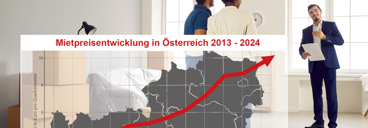 Mietpreisentwicklung Österreich 2013 - 2024